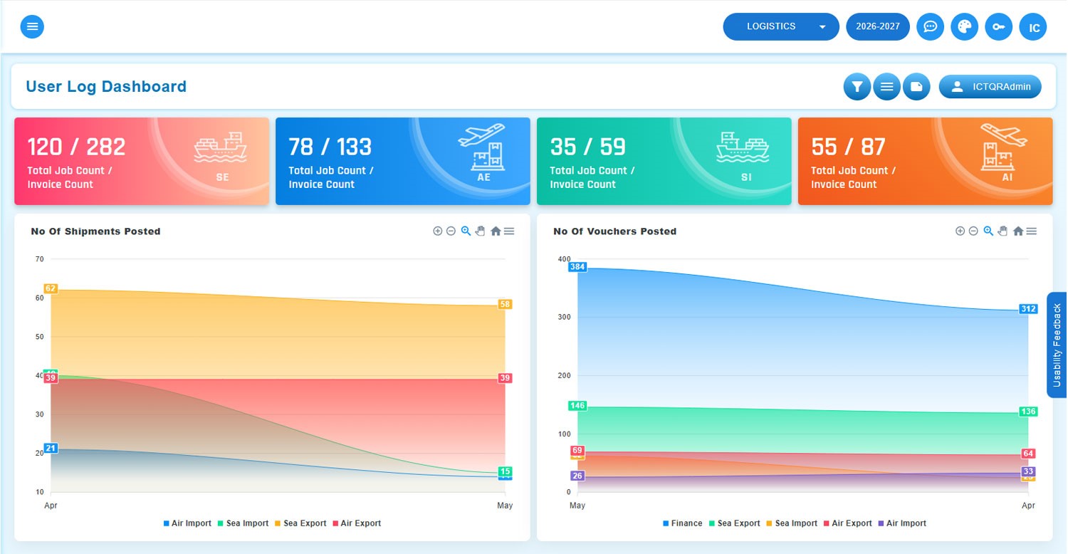 CargoNet freight automation dashboard