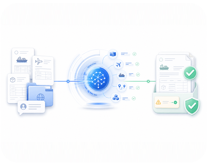 AI-Documentation-Agent