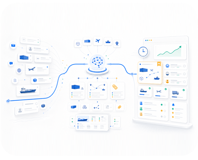 sales-Ai-agent